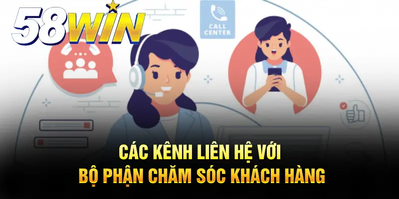 Các kênh liên hệ của 58WIN với bộ phận chăm sóc khách hàng