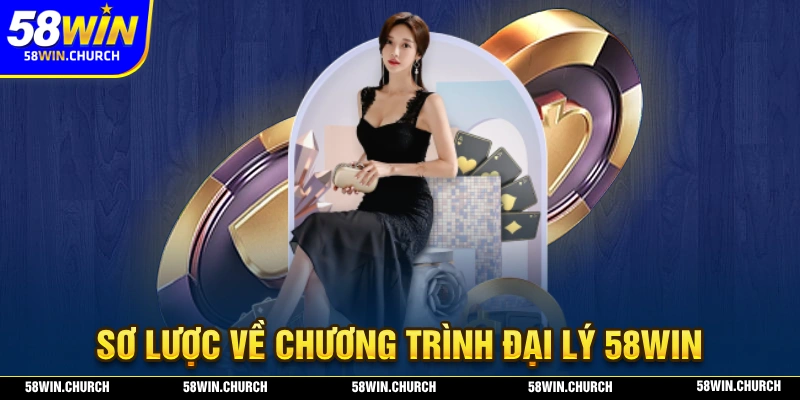 Giới thiệu sơ lược về chương trình hợp tác đại lý tại 58WIN